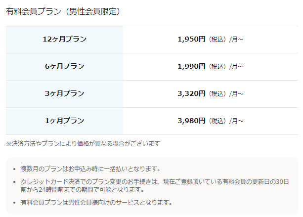 Omiaiの利用料金