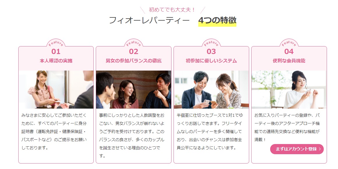 フィオーレの特徴や他サイトとの違い