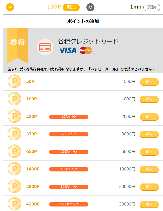 ハッピーメール の課金方法は？一番お得に課金できる方法とは？